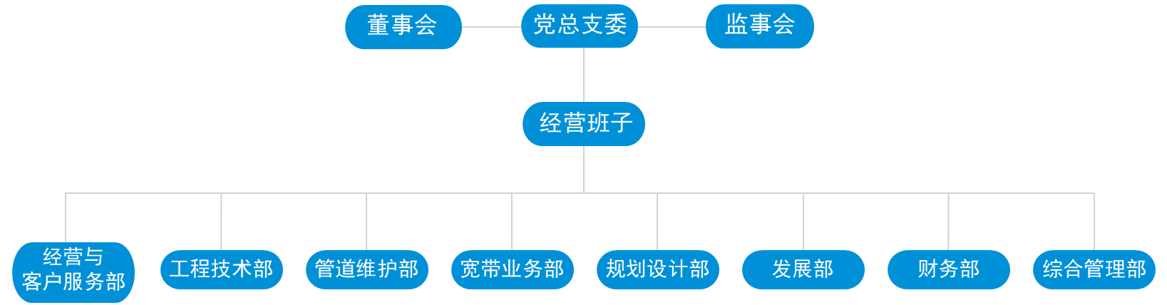 1639104928402359.png image.png